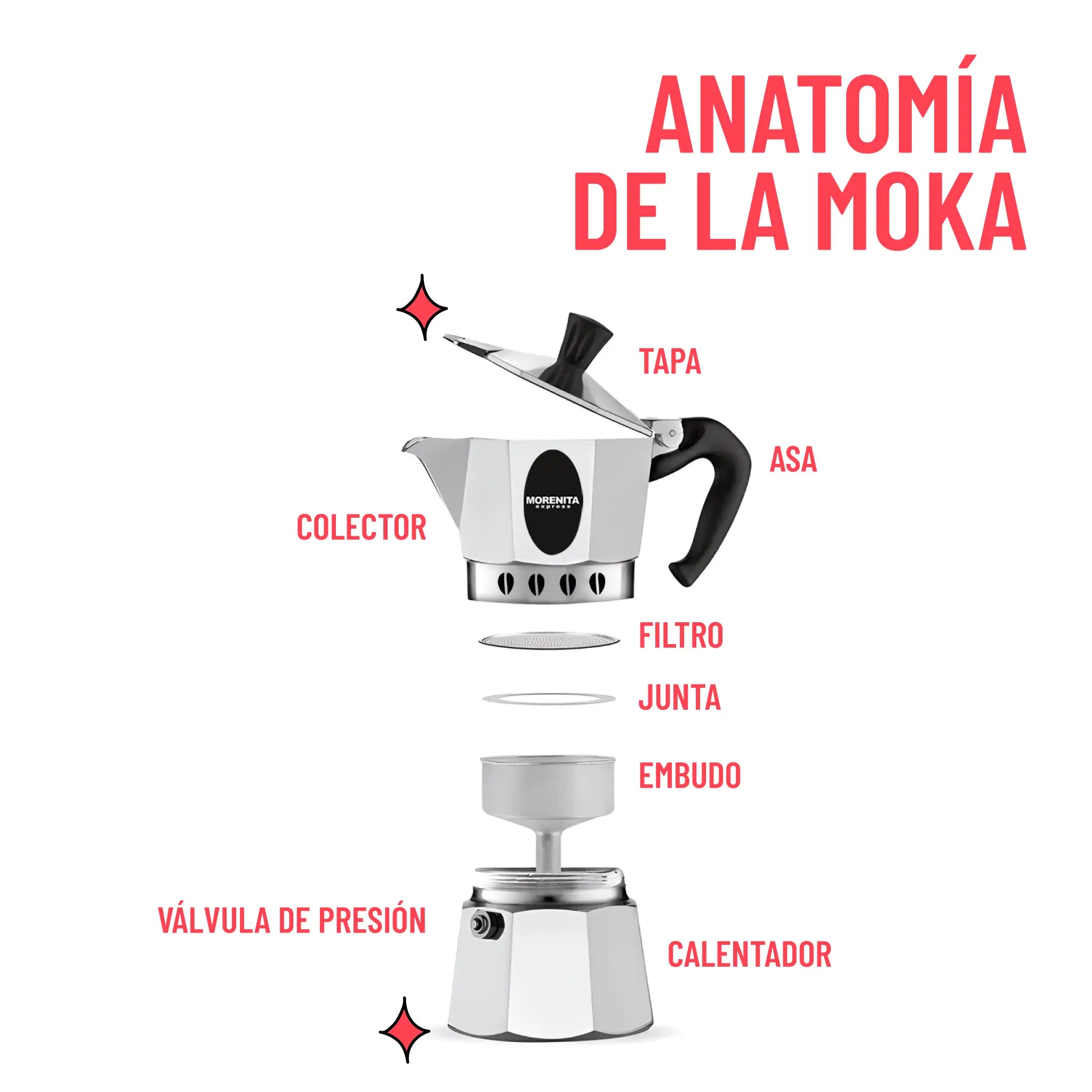 Cafetera Moka Italiana Morenita Express by Bialetti