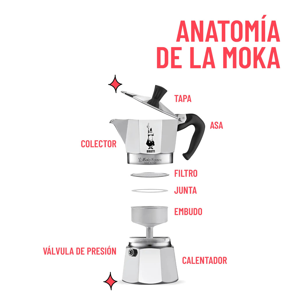 Cafetera Moka Italiana Bialetti Express
