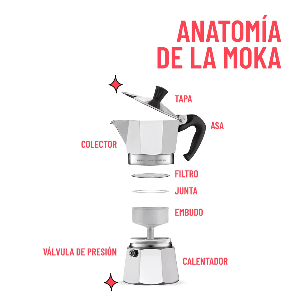 Cafetera Moka Italiana Primula Express