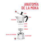 Cafetera Moka Italiana Primula Express