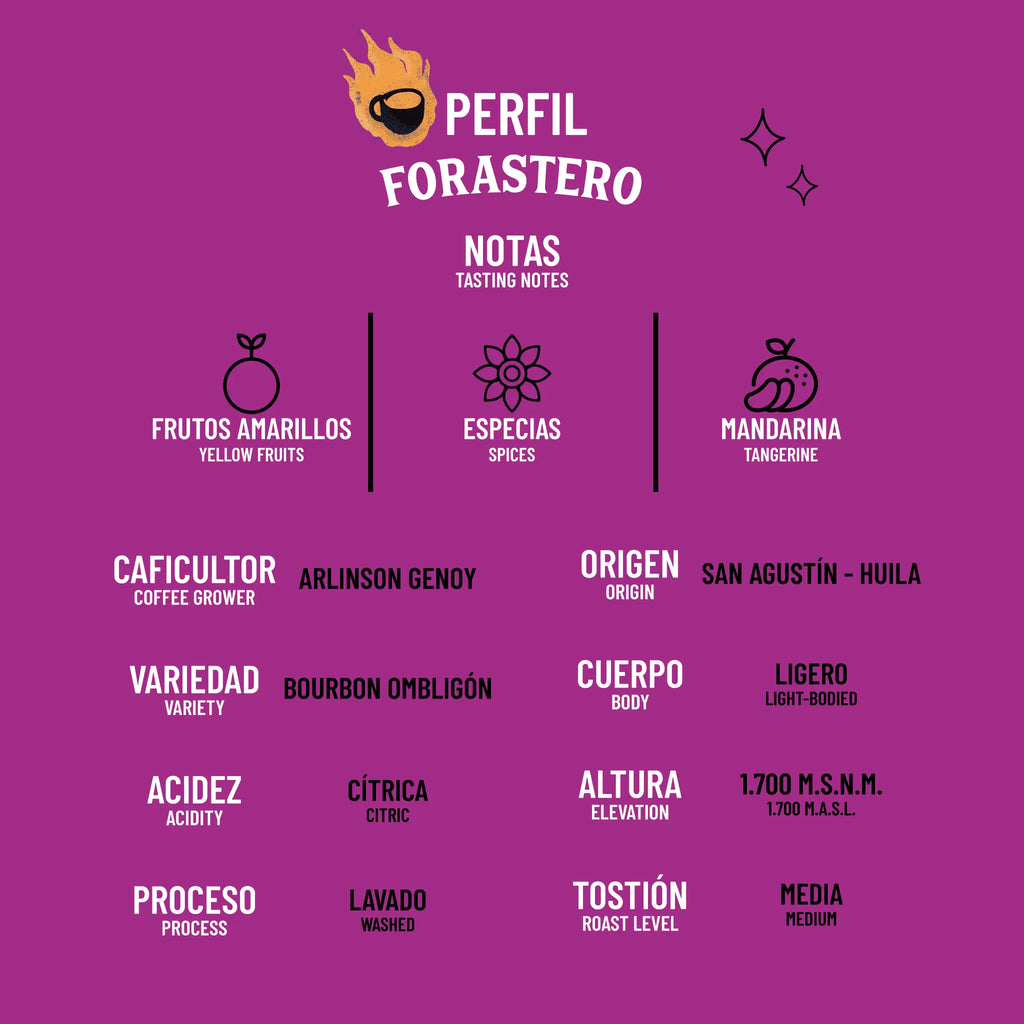 Café De Especialidad Forastero (Bourbon Ombligón) - 250 g