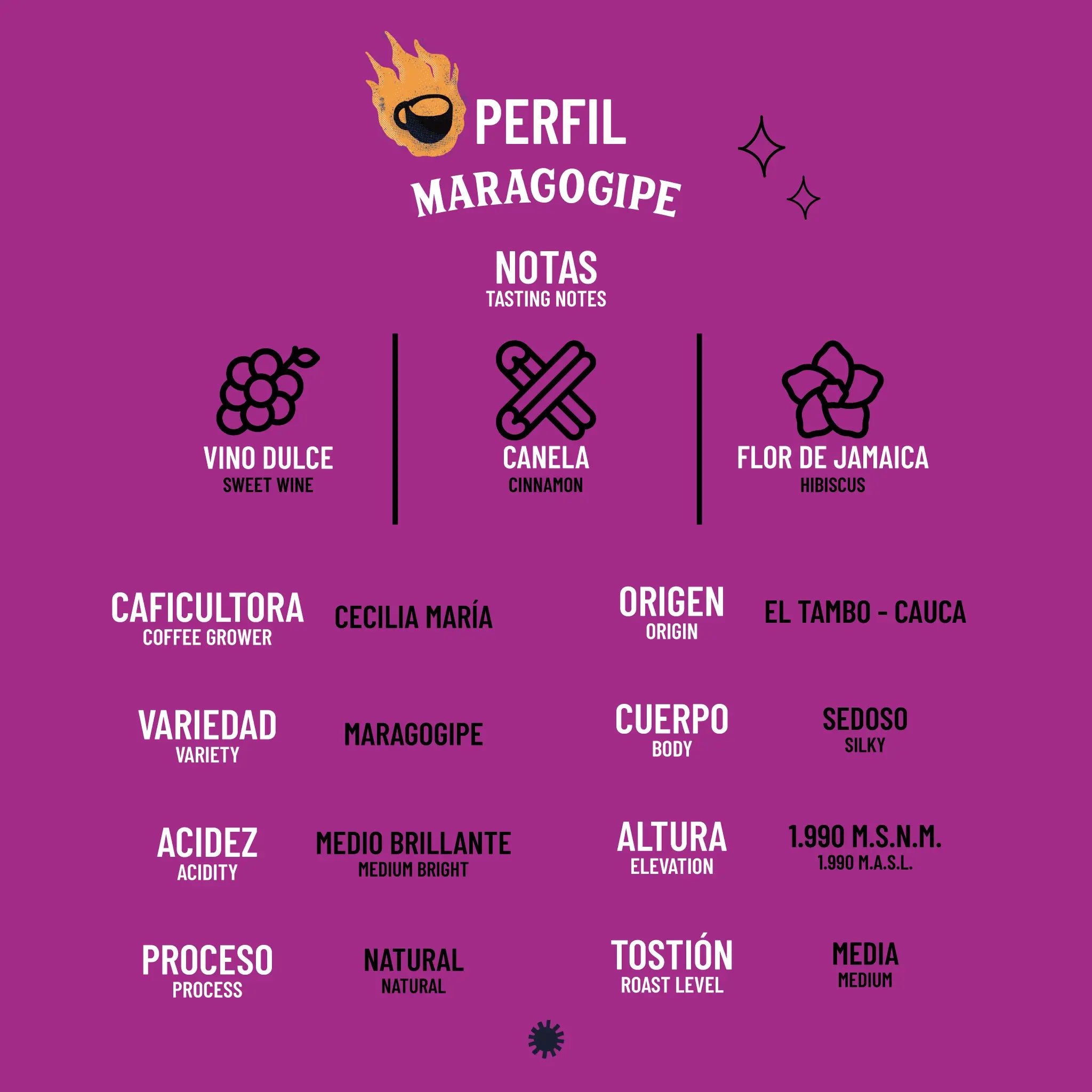 Café Especial Urbano (Maragogipe) - 1 Kg