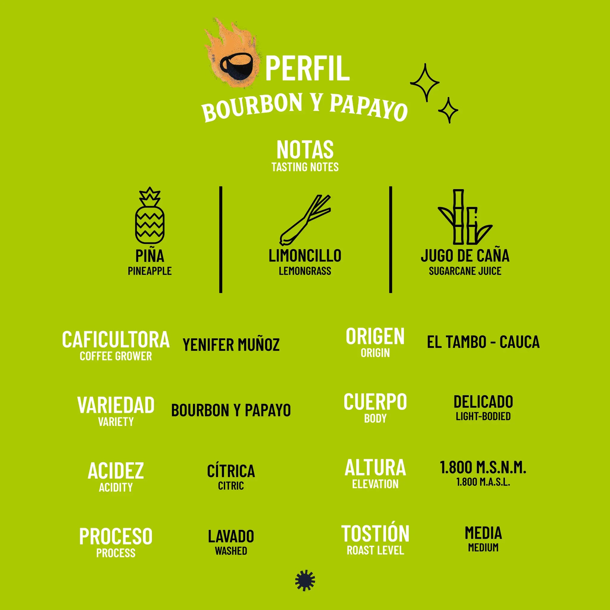 Café Especial Bourbon y Papayo 1 Kg (PREVENTA)