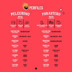 Kit Cafetero Melitta
