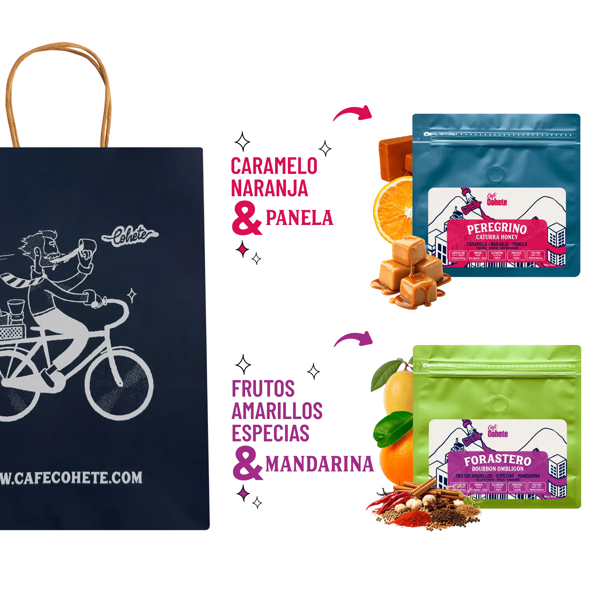 Kit Cafetero Duología de Sabores