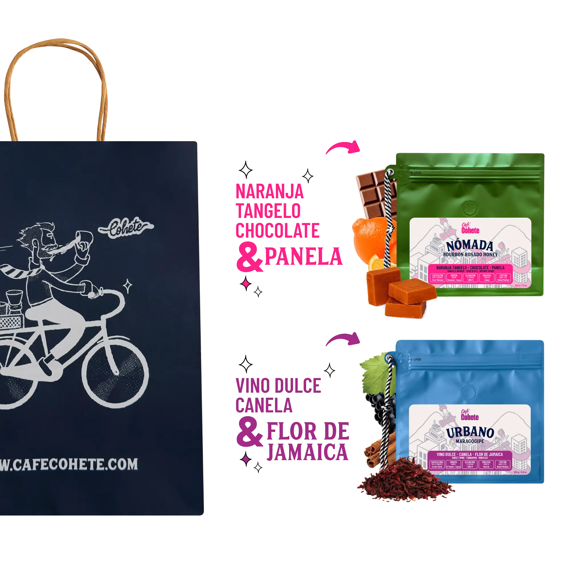 Coffee Kit With Two Coffees