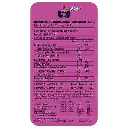 Tabla de la información nutricional del Café Pacamara
