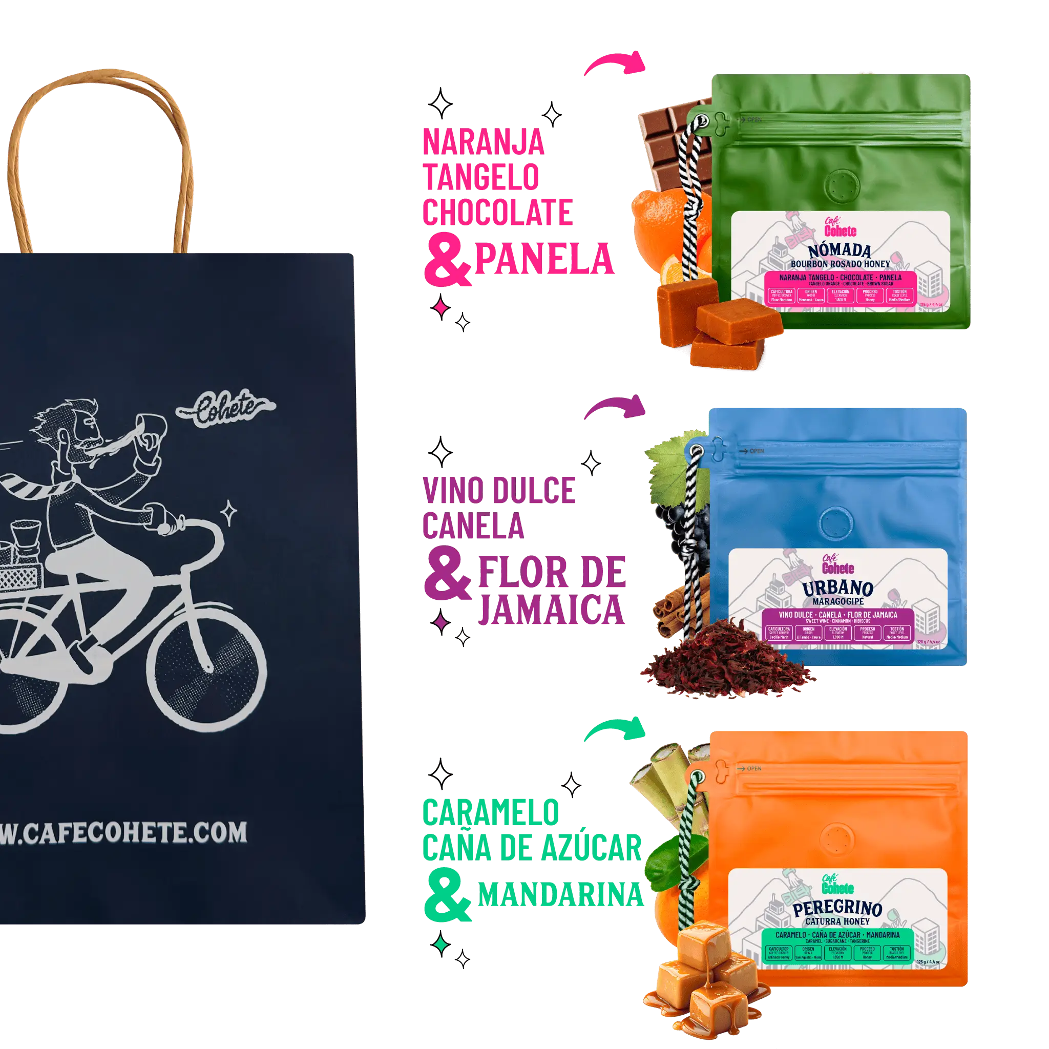 Kit Cafetero Trilogía de Sabores