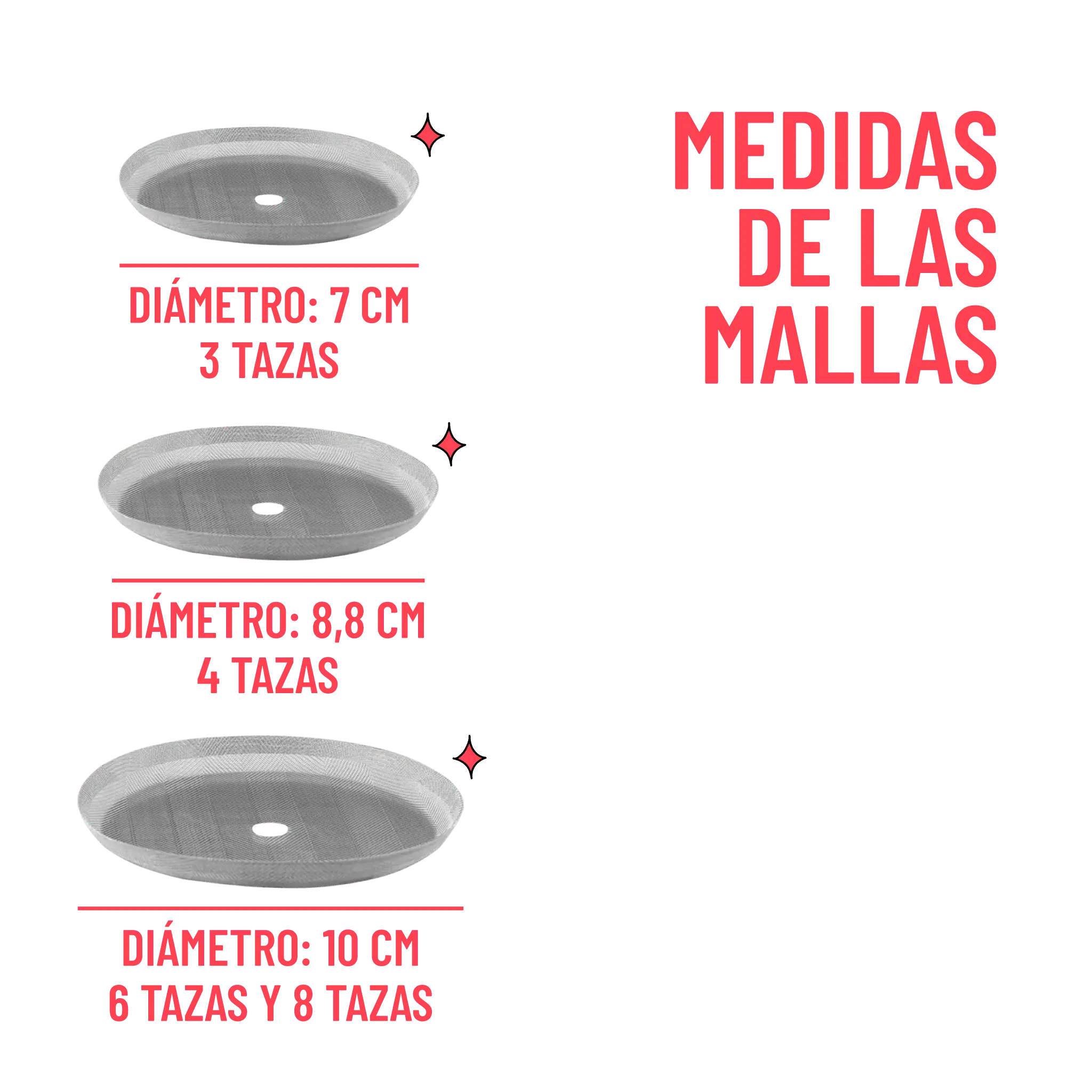 Repuesto De Filtro Malla para Prensa Francesa