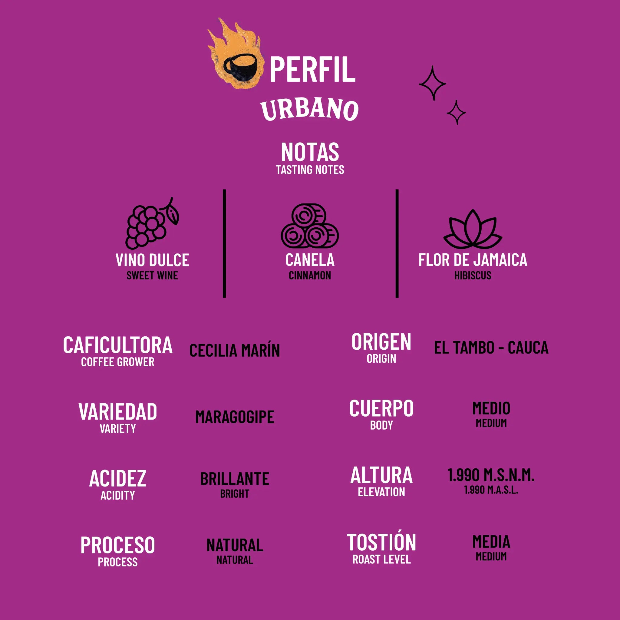 Café De Especialidad Urbano (Maragogipe Natural Termoshock 190h) - 125 g y 250 g