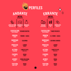 Kit de Cafés