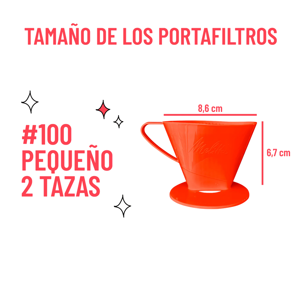 Portafiltro Melitta
