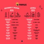 Kit Cafetero Con Dos Cafés (Cosmopolita y Viajero)